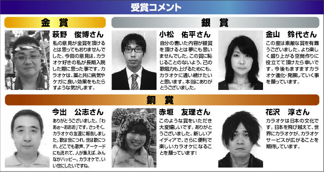 受賞コメント